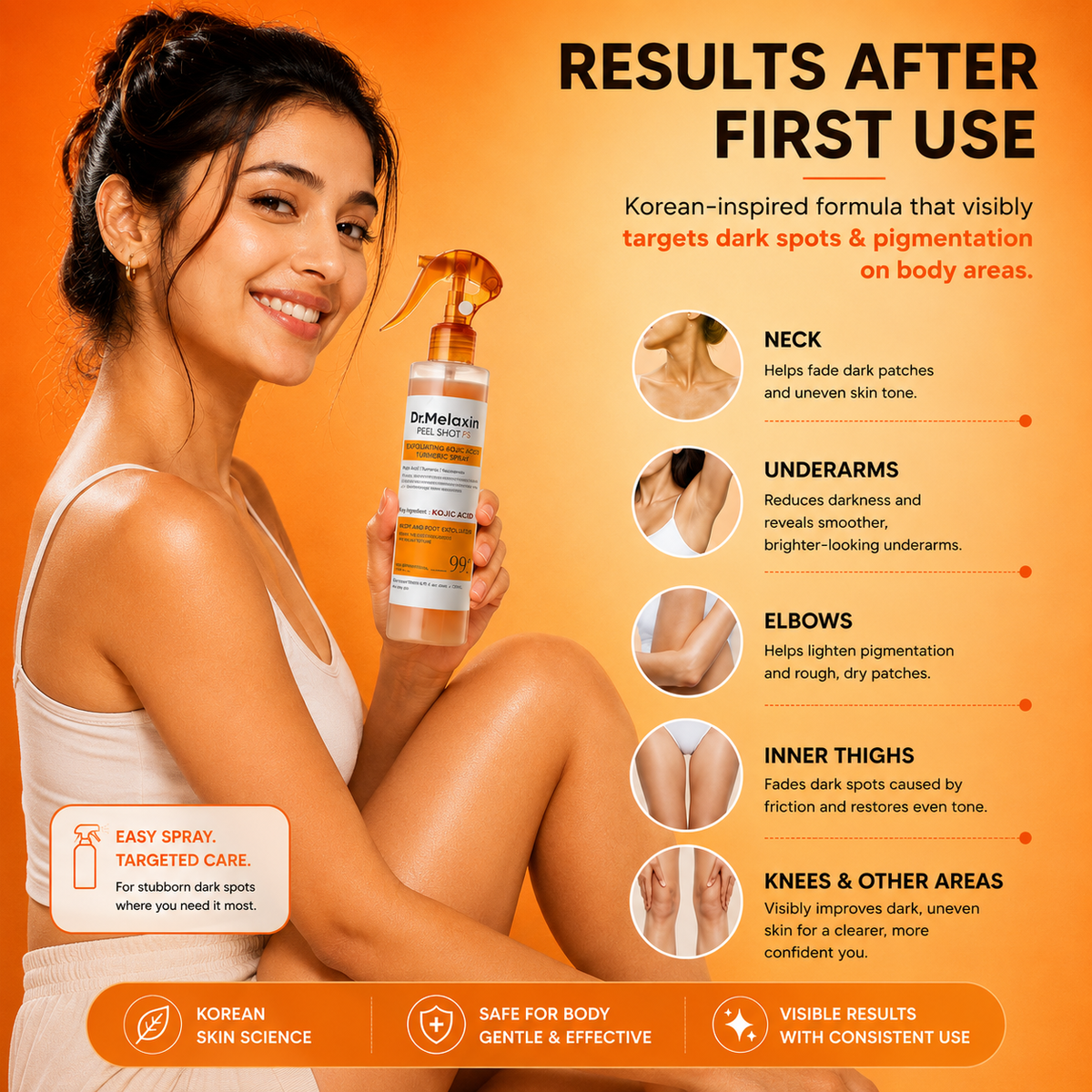 Dr. Melaxin Body Kojic Acid and Turmeric Exfoliating Spray