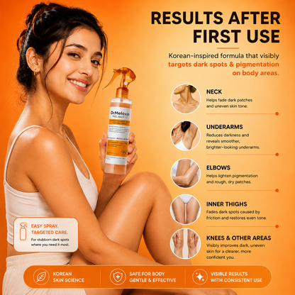 Dr. Melaxin Body Kojic Acid and Turmeric Exfoliating Spray